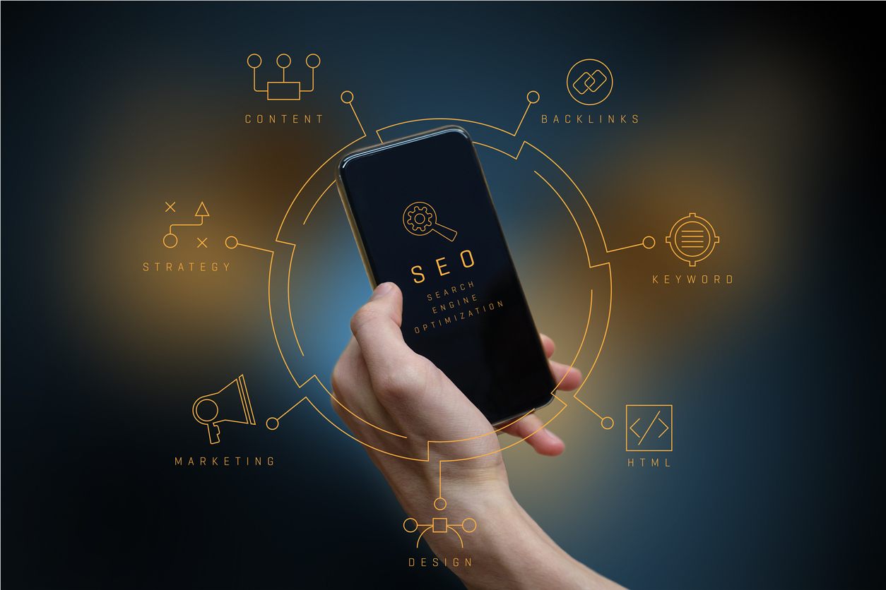 Digital marketing strategy
